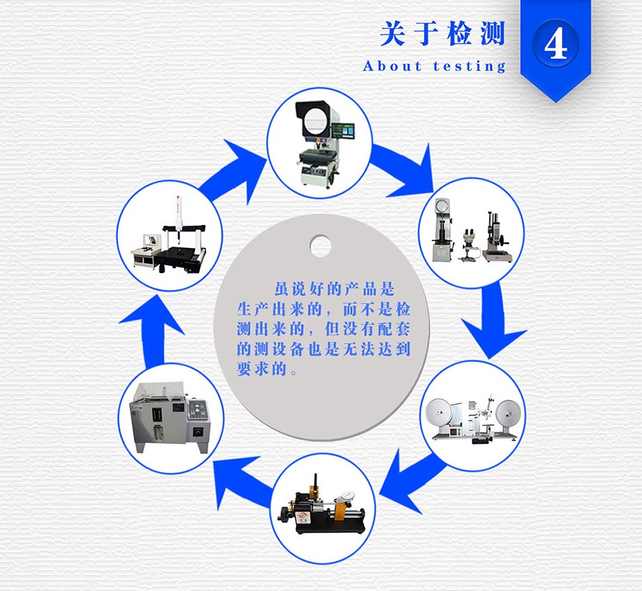 昆山cnc零件加工哪家好